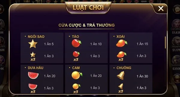 Luật chơi của Xèng 777 FB88 đang áp dụng như thế nào?